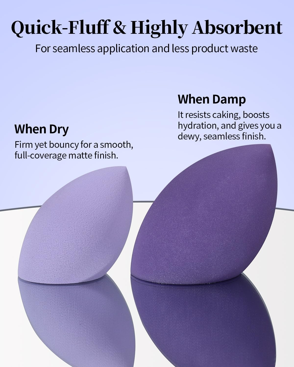 EIGSHOW Makeup Sponge Set, 4Pcs Soft Latex-Free 1 Count (Pack of 4), Purple