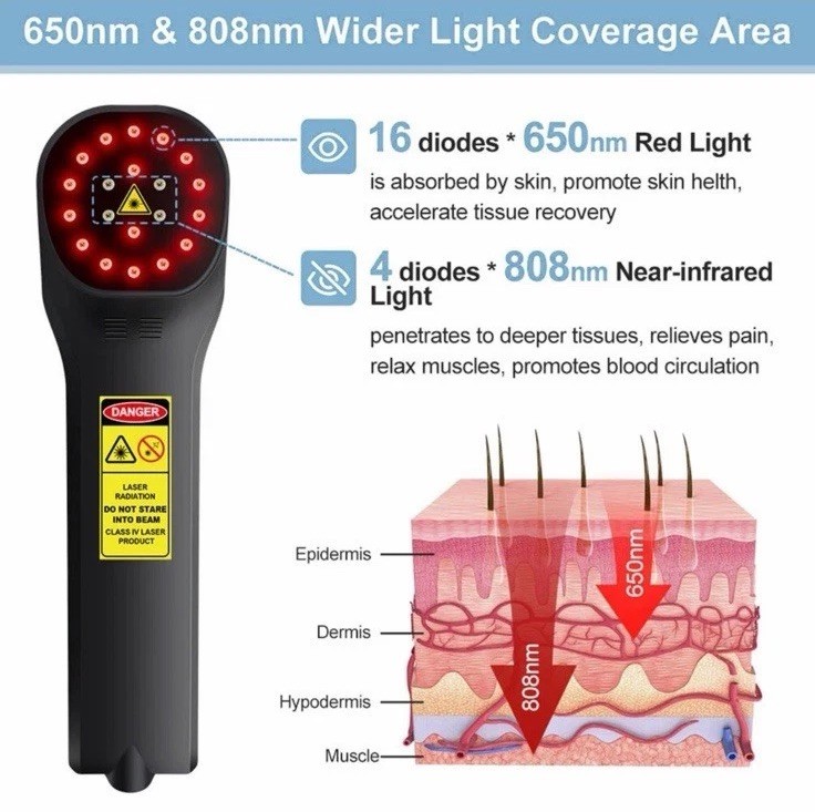 Cold Laser Therapy Device LLLT Red Light Lazer Treatment 650nm+808nm Pain Relief