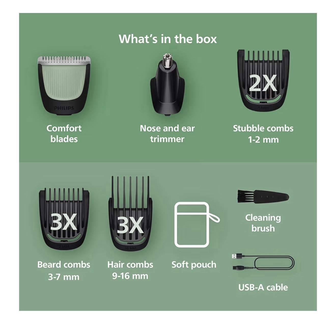 Philips Norelco All-in-One 3000 (13-in-1) Grooming Trimmer – Open Box