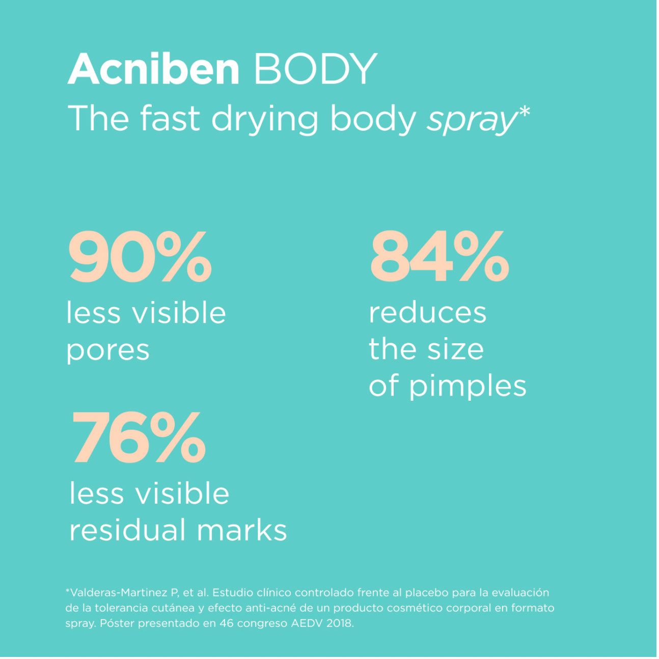 Isdin Acniben Body Spray, Reduces Body Blemishes, Non-Comedogenic, 150ml