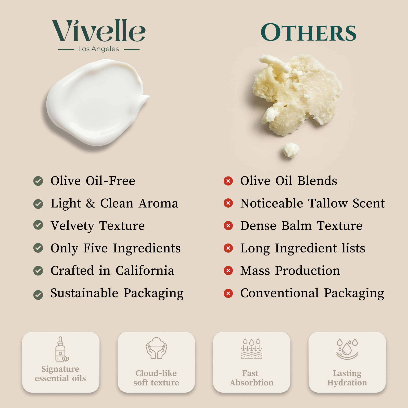 2 Pack Whipped Tallow Face Cream Moisturizer Grass Fed Beef Tallow 3.6oz