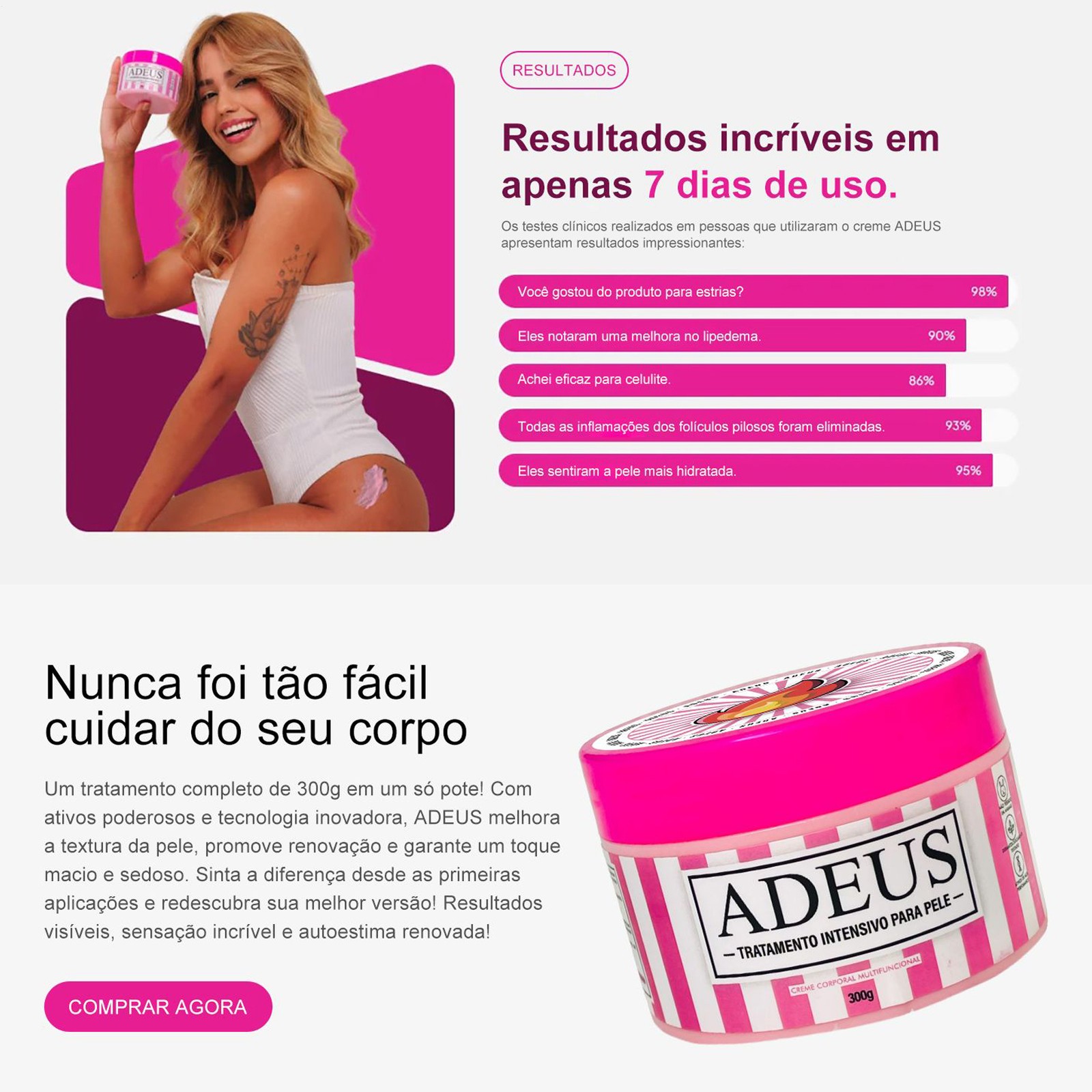 Adeus Intensive Skin Treatment – Multifunctional Body Cream 300g/ 10.56 oz