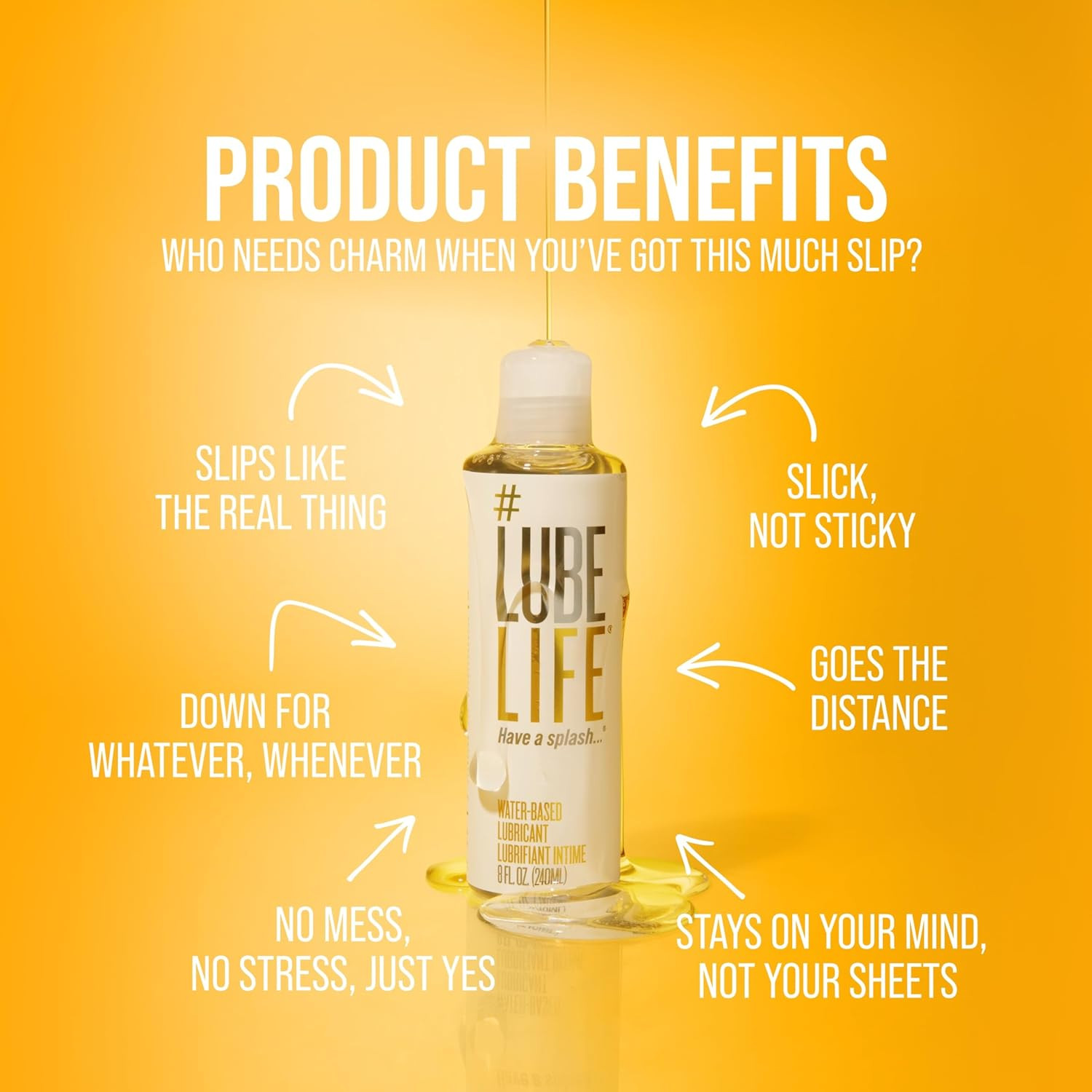 Lubelife Water-Based Lube – Personal Lubricant for Men, Women & Couples, Travel