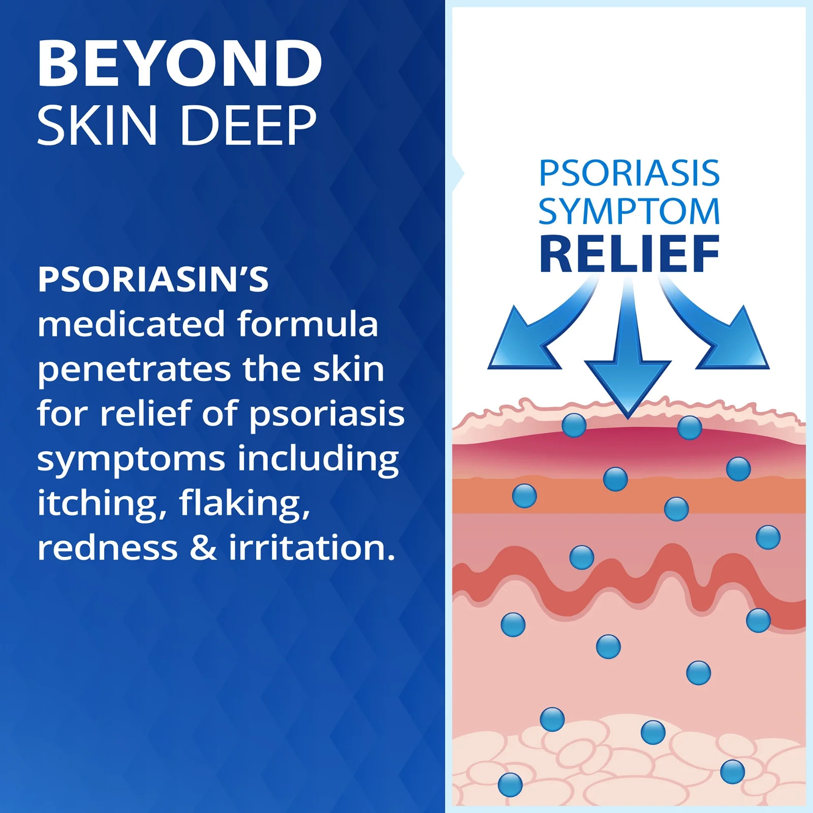3 Pack Psoriasin Deep Moisturizing Ointment Stop Psoriasis 4.2 Oz Fast Ship