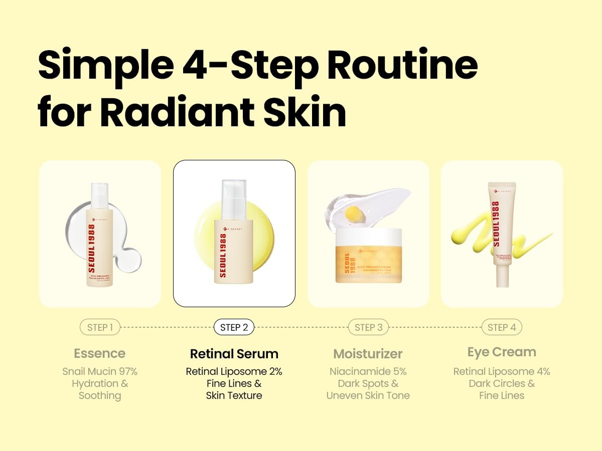 K-SECRET SEOUL 1988 Retinal Serum (30ml / 1.01 fl oz) | Formulated with 58%