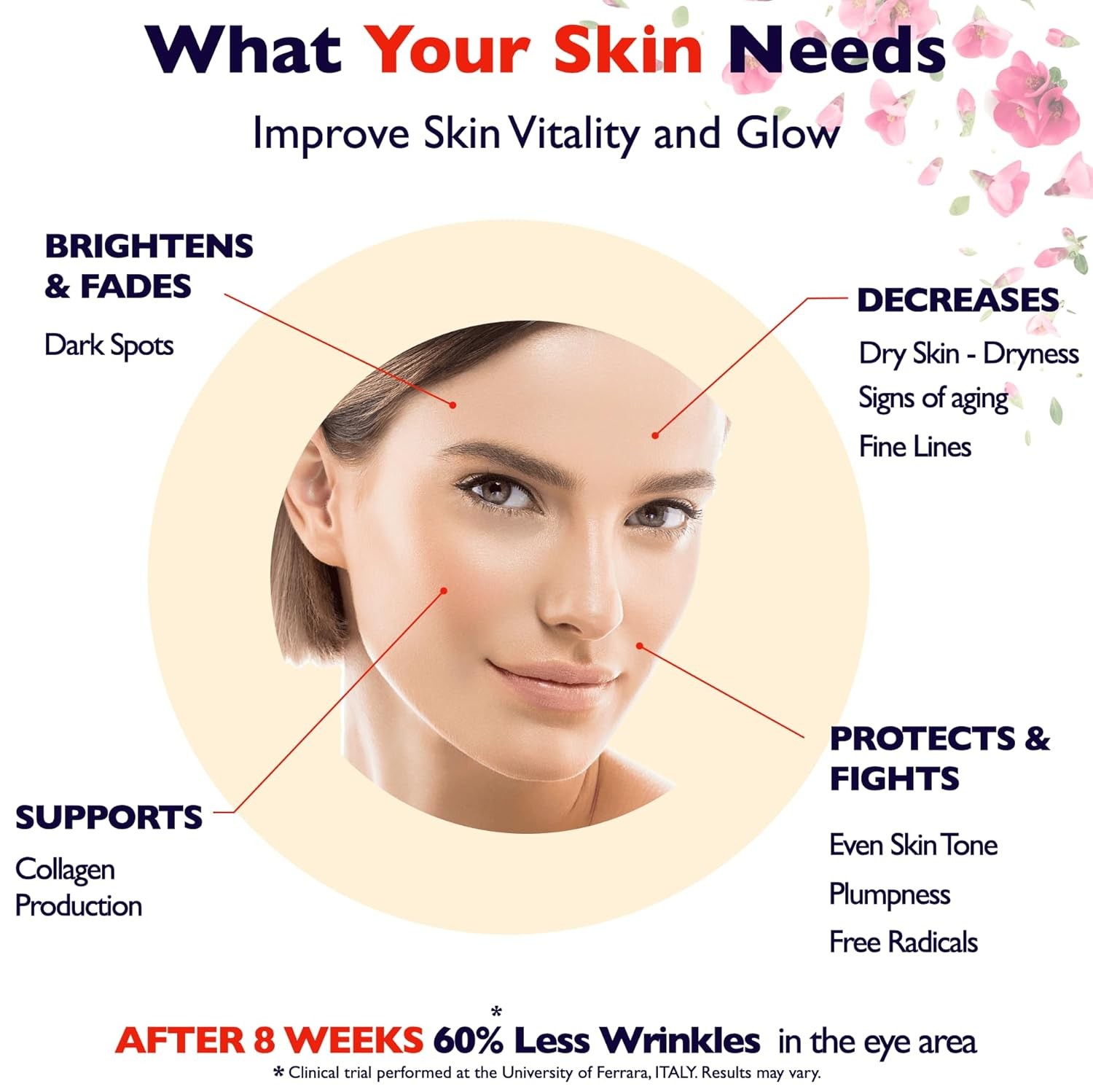 Vitamin C Serum For Face – Anti Aging Face Serum with Vitamin C, Hyaluronic Acid