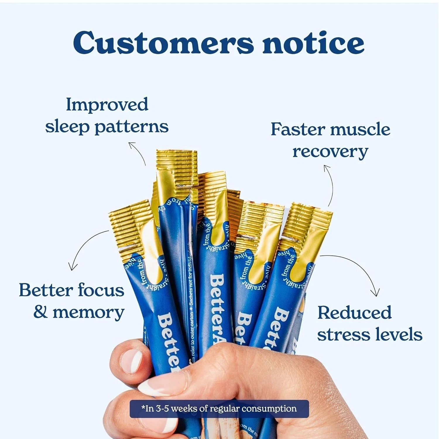 Better Alt KSM-66 Ashwagandha Honey Sticks Organic Multiflora for Relaxation.