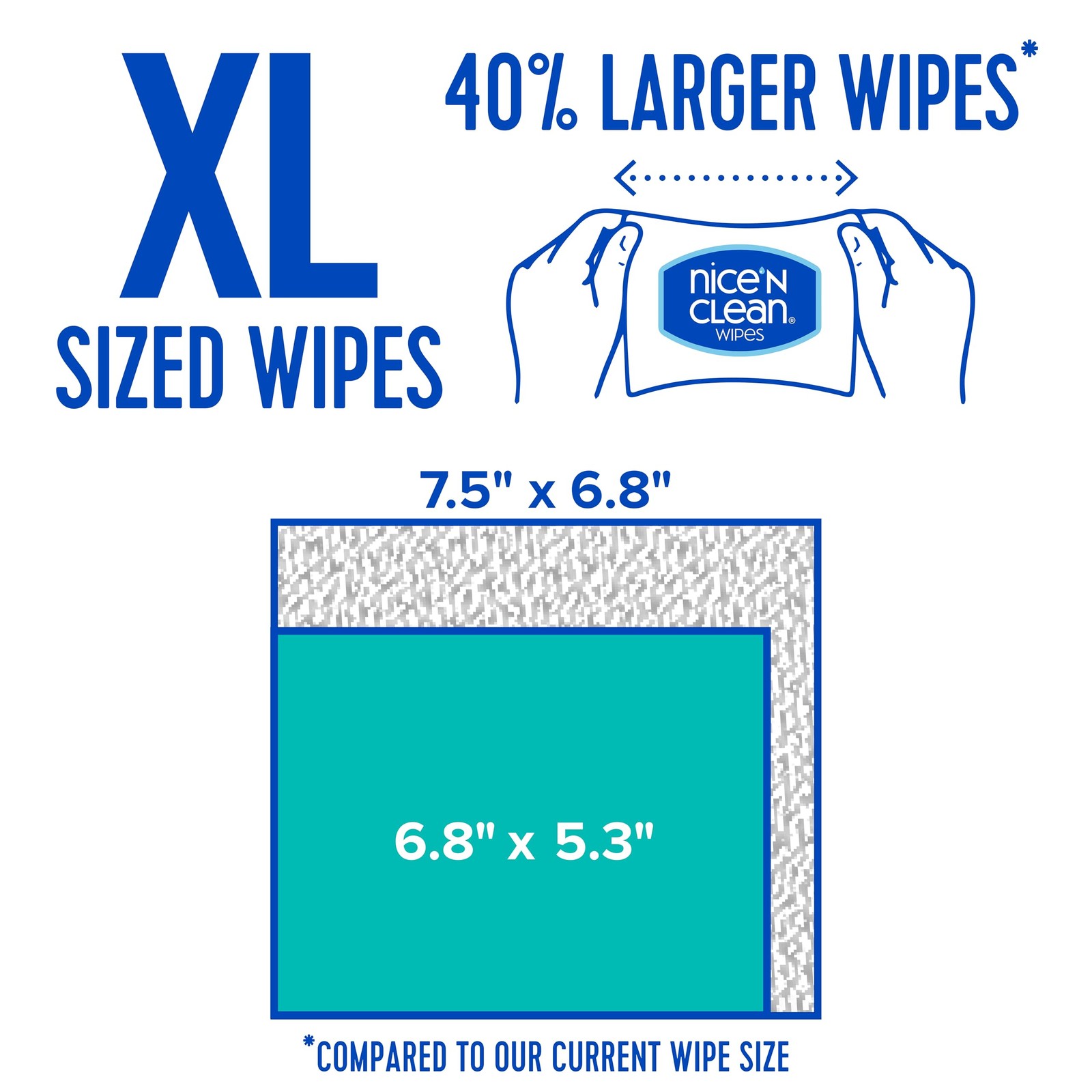 Nice ‘N CLEAN Extra Large Flushable Wipes | 40% 60 Count (Pack of 3), White