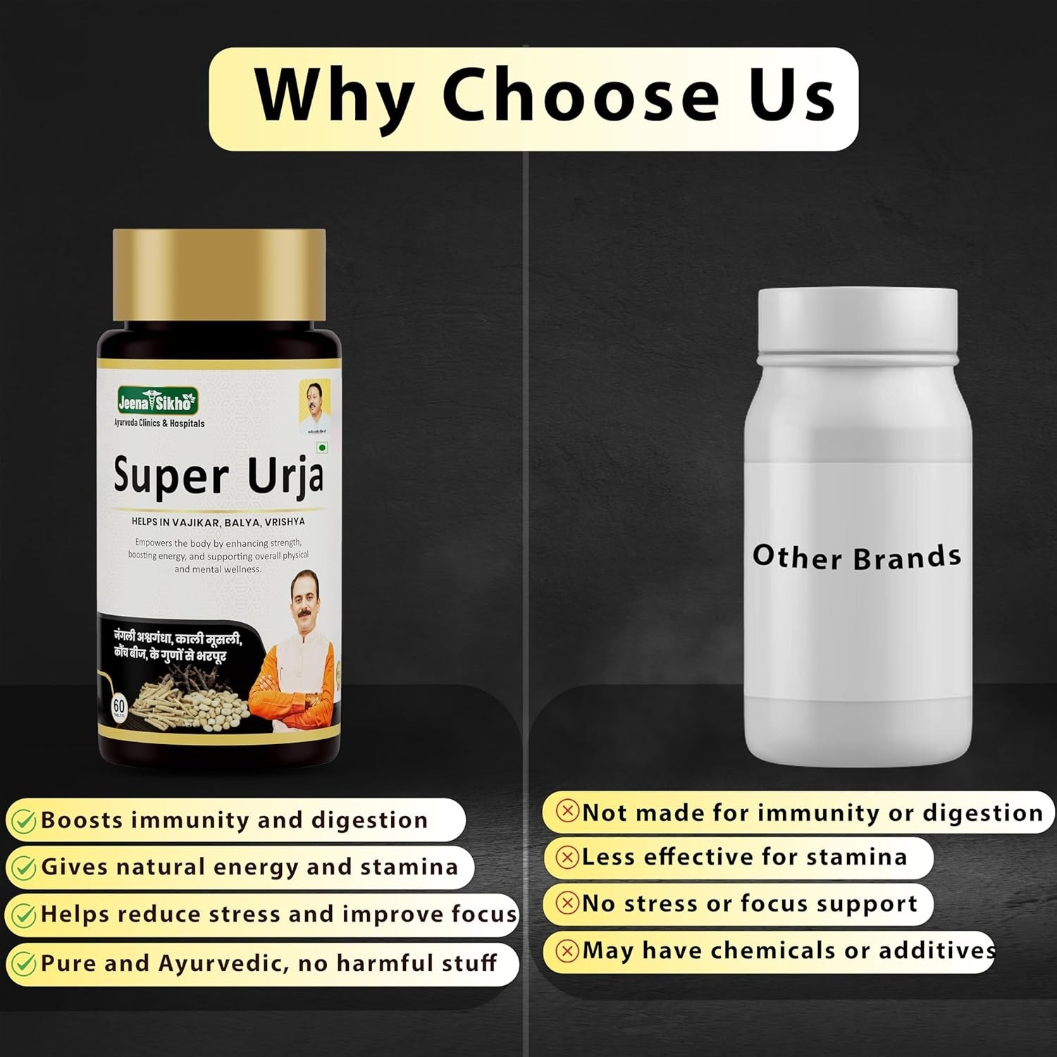 Jeena Sikho Super Urja Herbal Supplement For Energy Booster Immunity, 60 Tablets