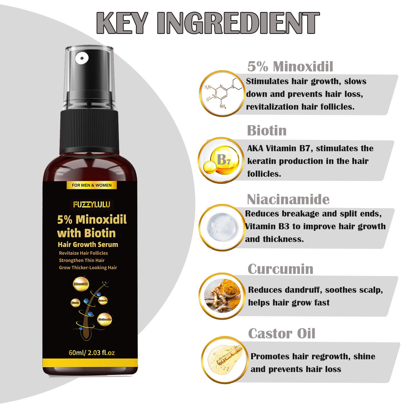 5% Minoxidil Biotin Hair Growth Serum, For Thicker Fuller Healthier Hair 60ml