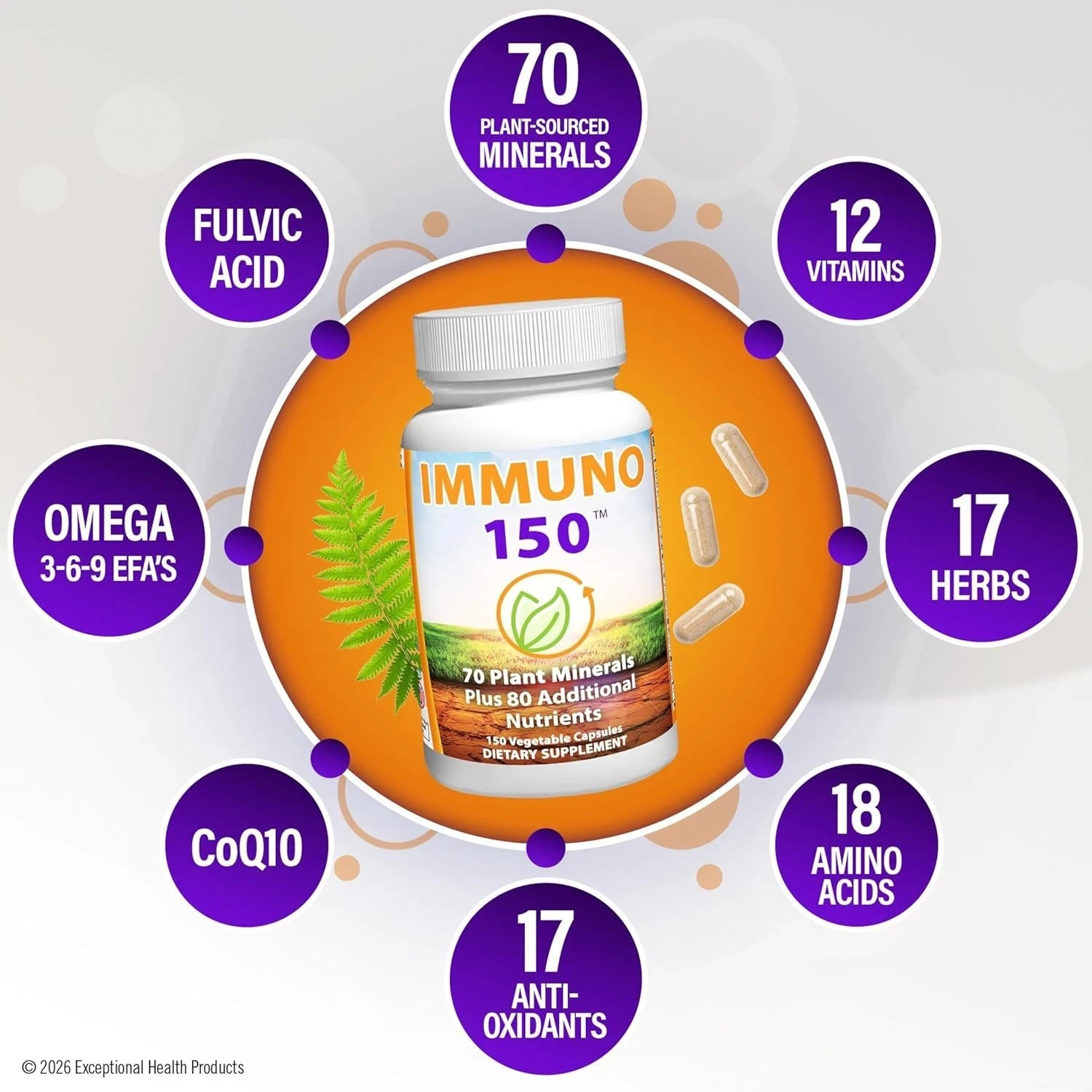 Immuno 150 Dietary Supplement | 70 Plant Minerals+80 Nutrients, 150 Veg Capsules
