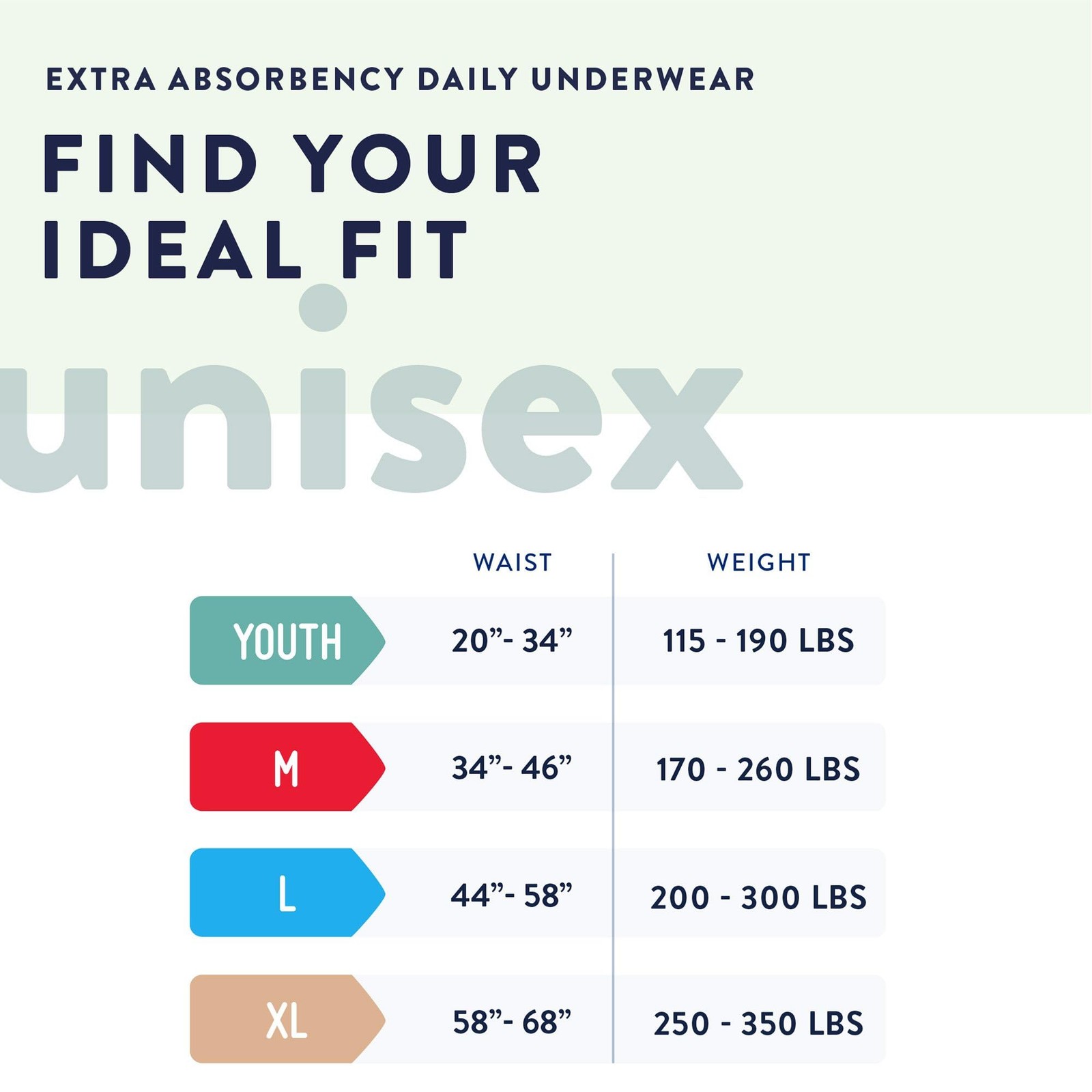 Prevail Adult Incontinence Underwear for Men & Youth/Small (22 Count), White