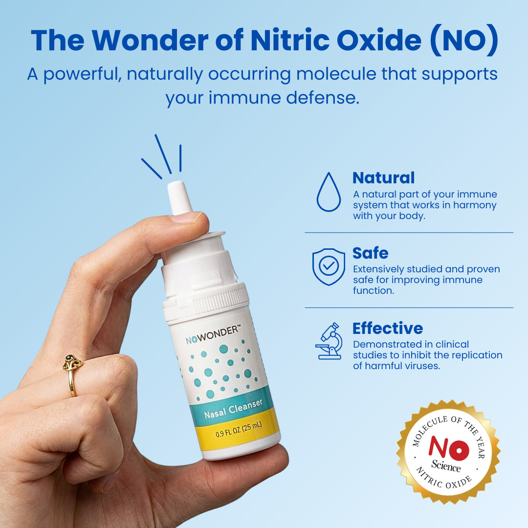 3-PACK Enovid SaNotize Nasal Spray Cleanser Powered by Nitric Oxide