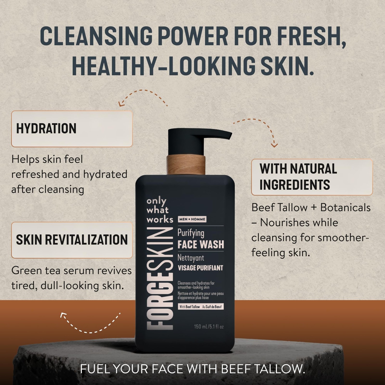 FORGE SKIN® Beef Tallow Face Wash for Men [TALLOW-BASED] – Morning Nourishi