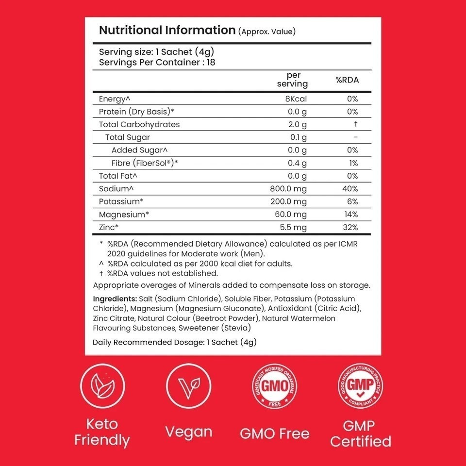Supply6 Salts | Electrolyte Mix | Zero Added Sugar, (18 Servings, Watermelon)
