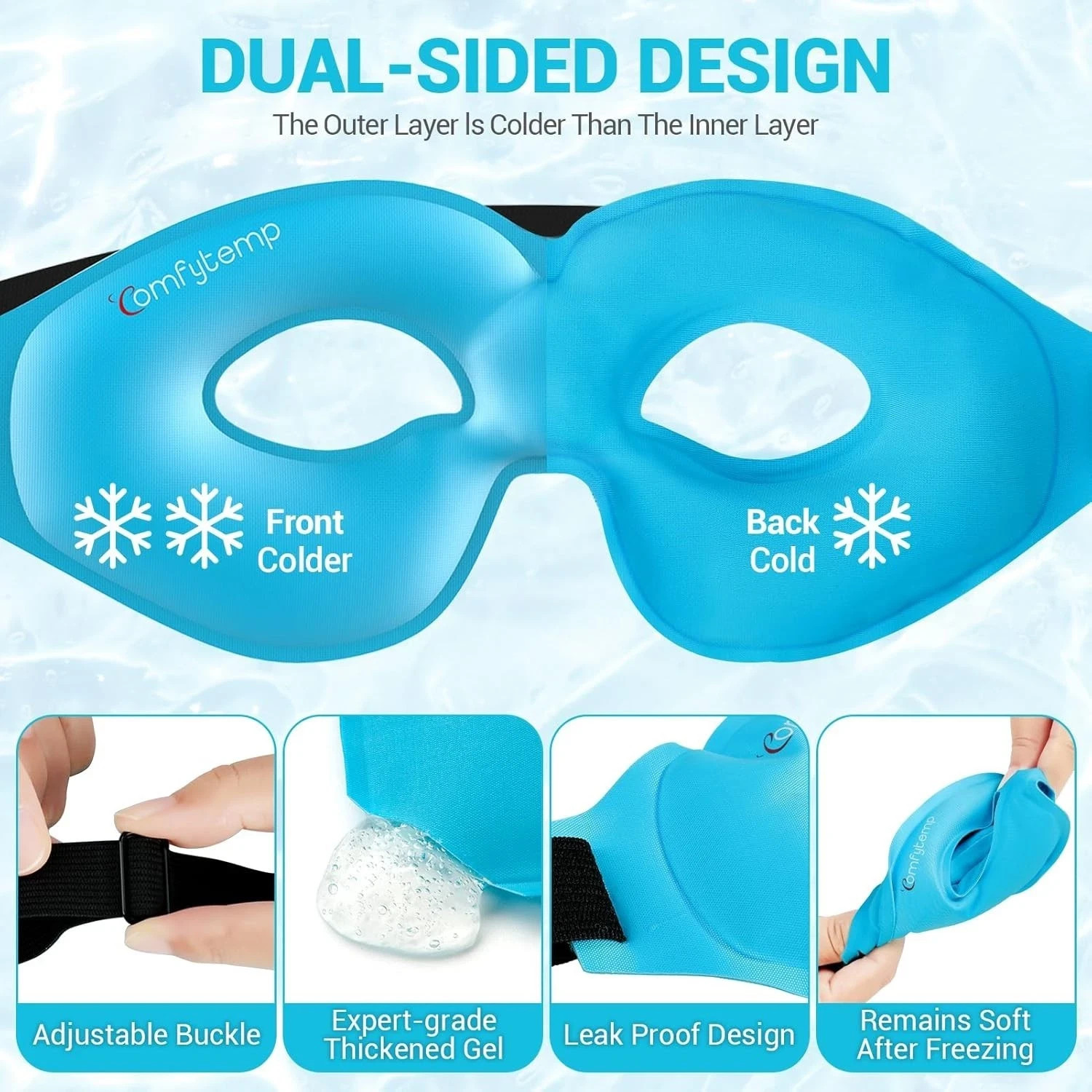 Cold Gel Eye Mask, Cooling Eye Ice Pack for Puffiness, Reusable Cold Compress Sl