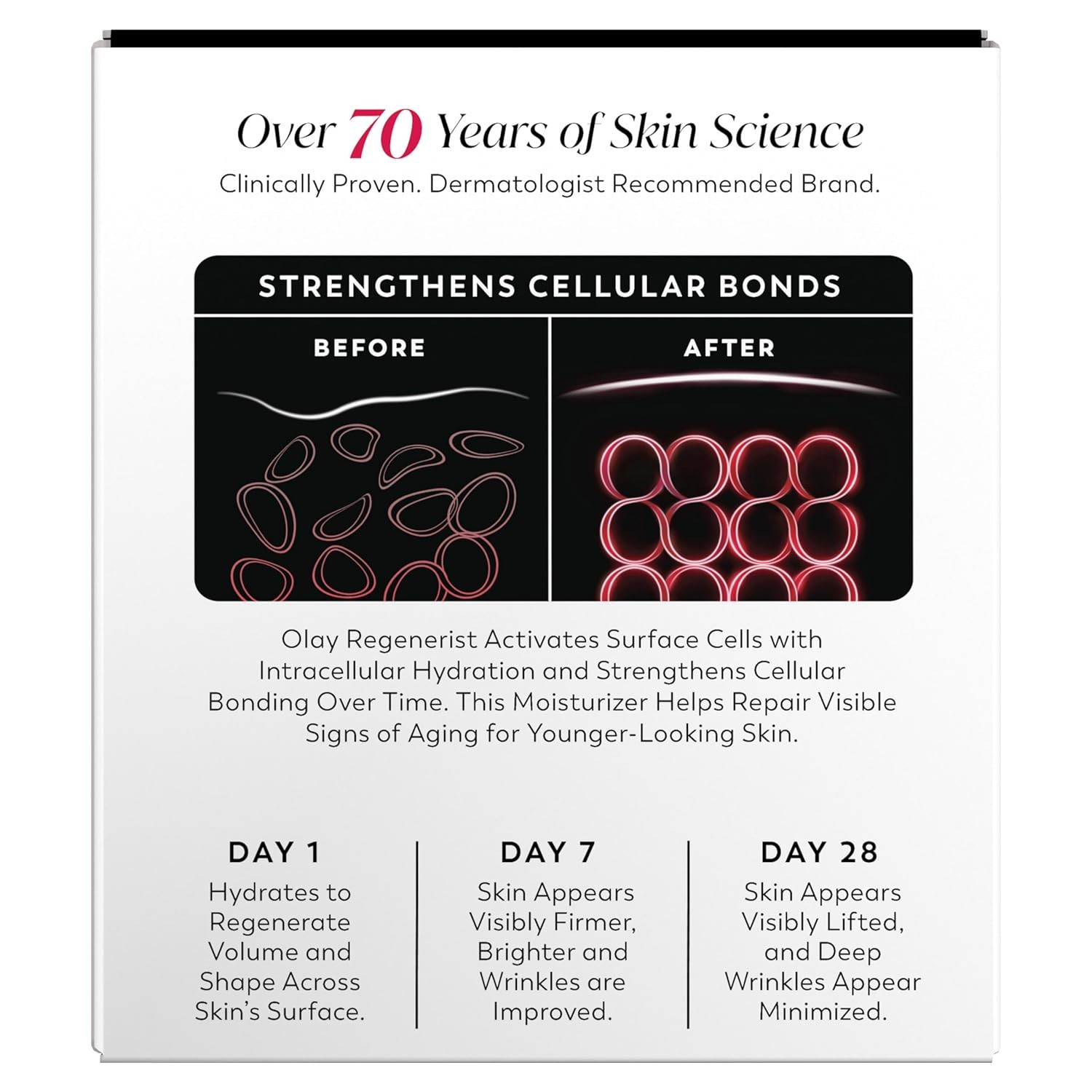 Olay Regenerist Micro-Sculpting Cream Face Moisturizer