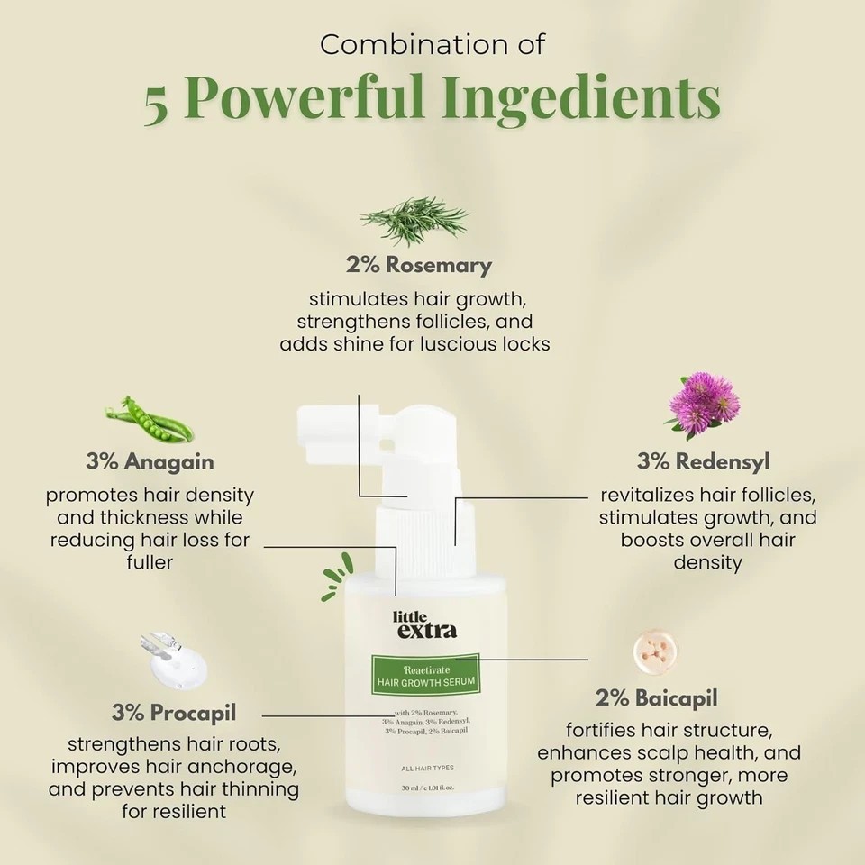 Little Extra Reactivate Hair Growth Serum with 2% Rosemary 30ml Bottle