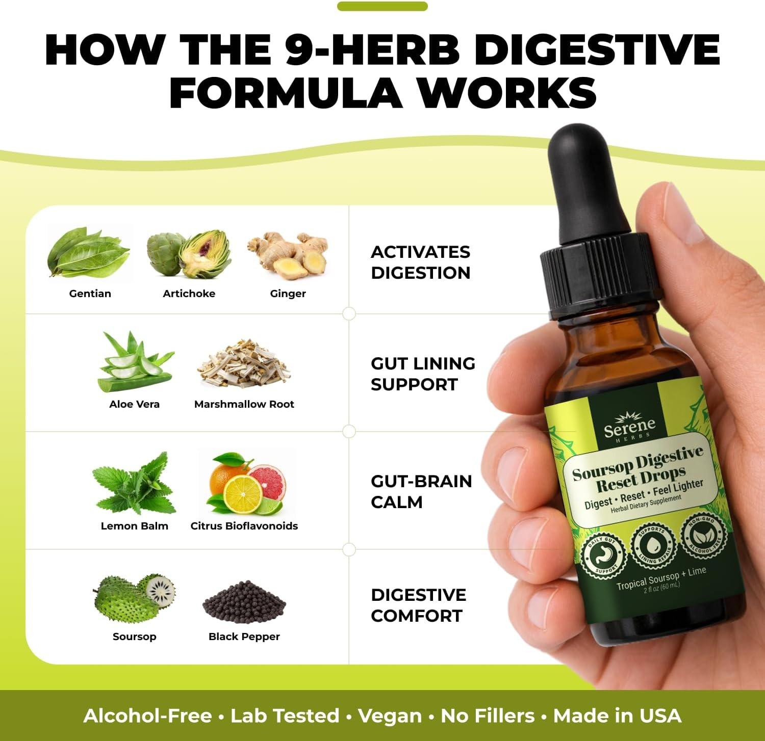 Serene Herbs Soursop Digestive Reset Drops 2 fl oz Tropical Soursop & Lime