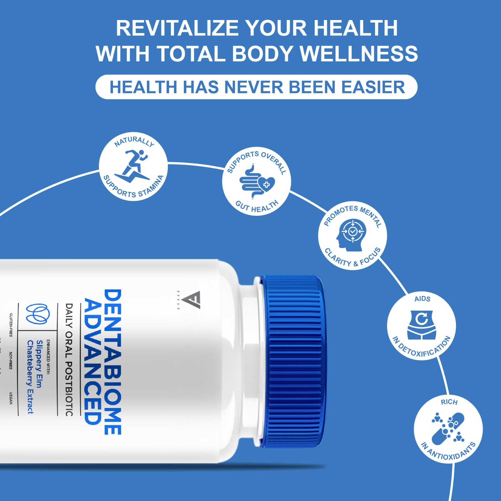 Dentabiome Advanced, Denta Biome Daily Support Formula (60 Chewables)