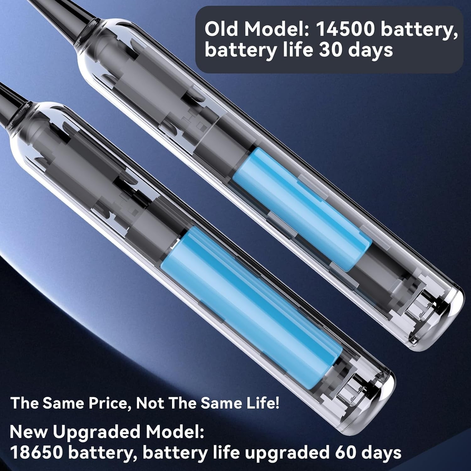 Rechargeable Sonic Toothbrush with 3 Modes & Travel Case – 60 Days Battery Life