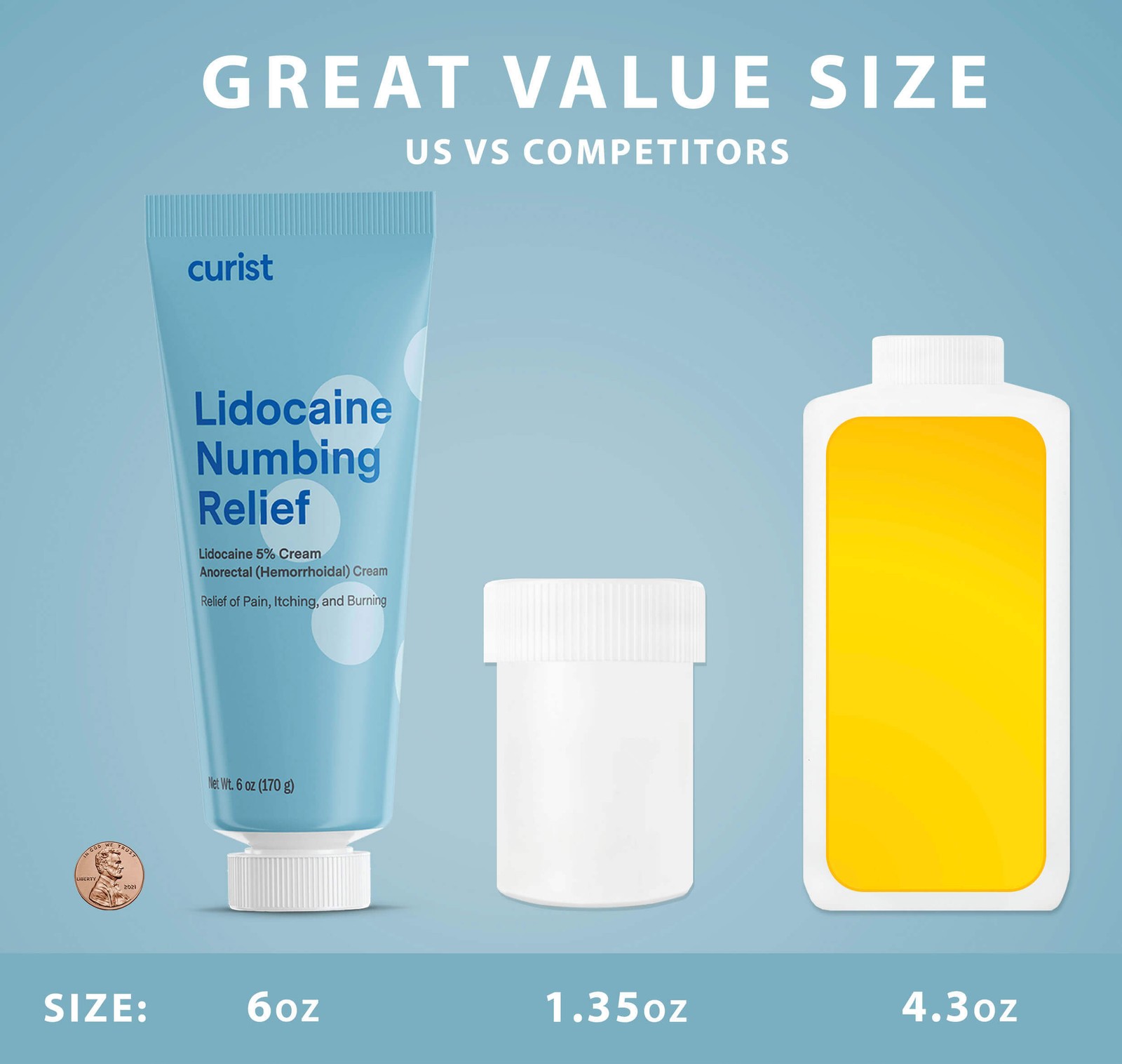 Curist Lidocaine Cream 5% 6 oz Tube Numbing Relief 6 oz Bulk Lidocaine 5%