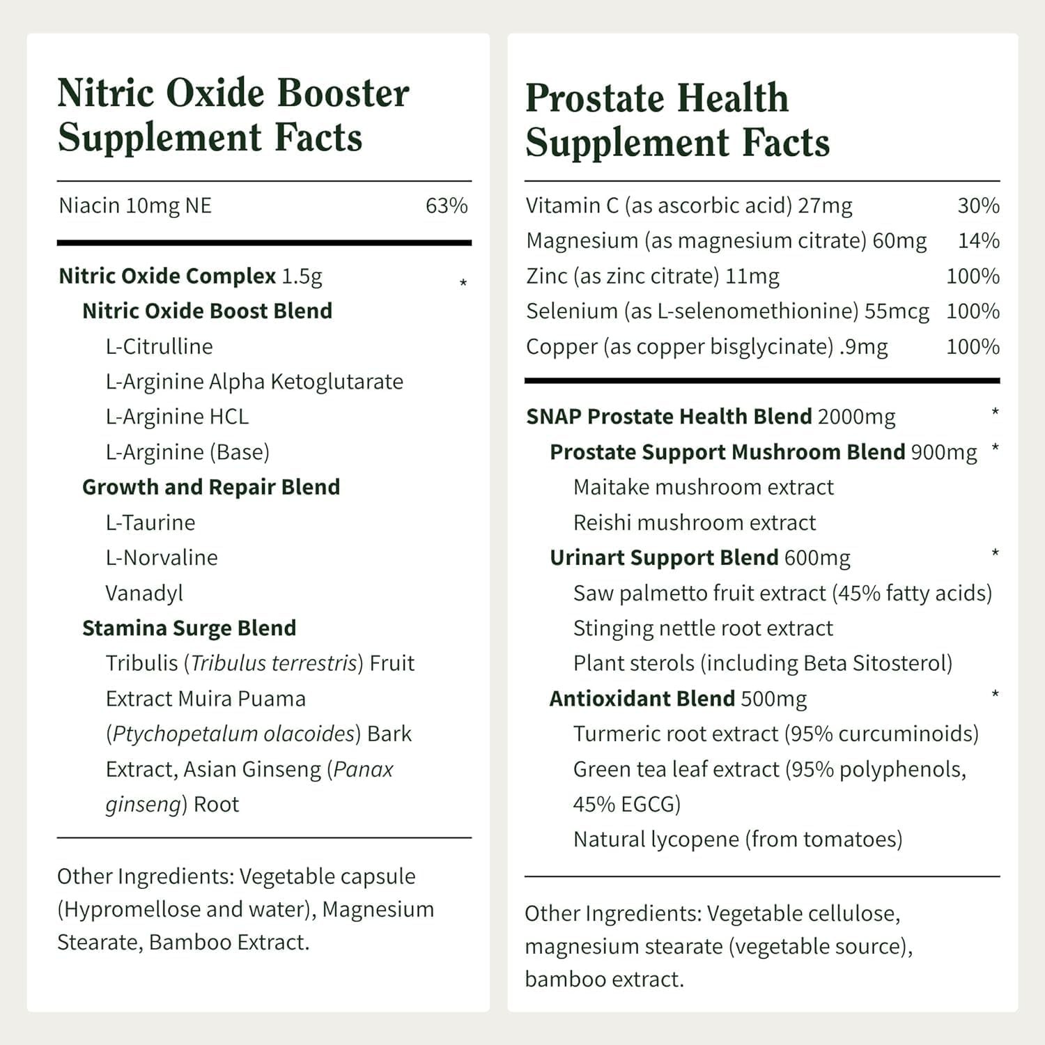 Snap Supplements Prostate Health& Nitric Oxide Supplement Bundle 90+60 Capsules