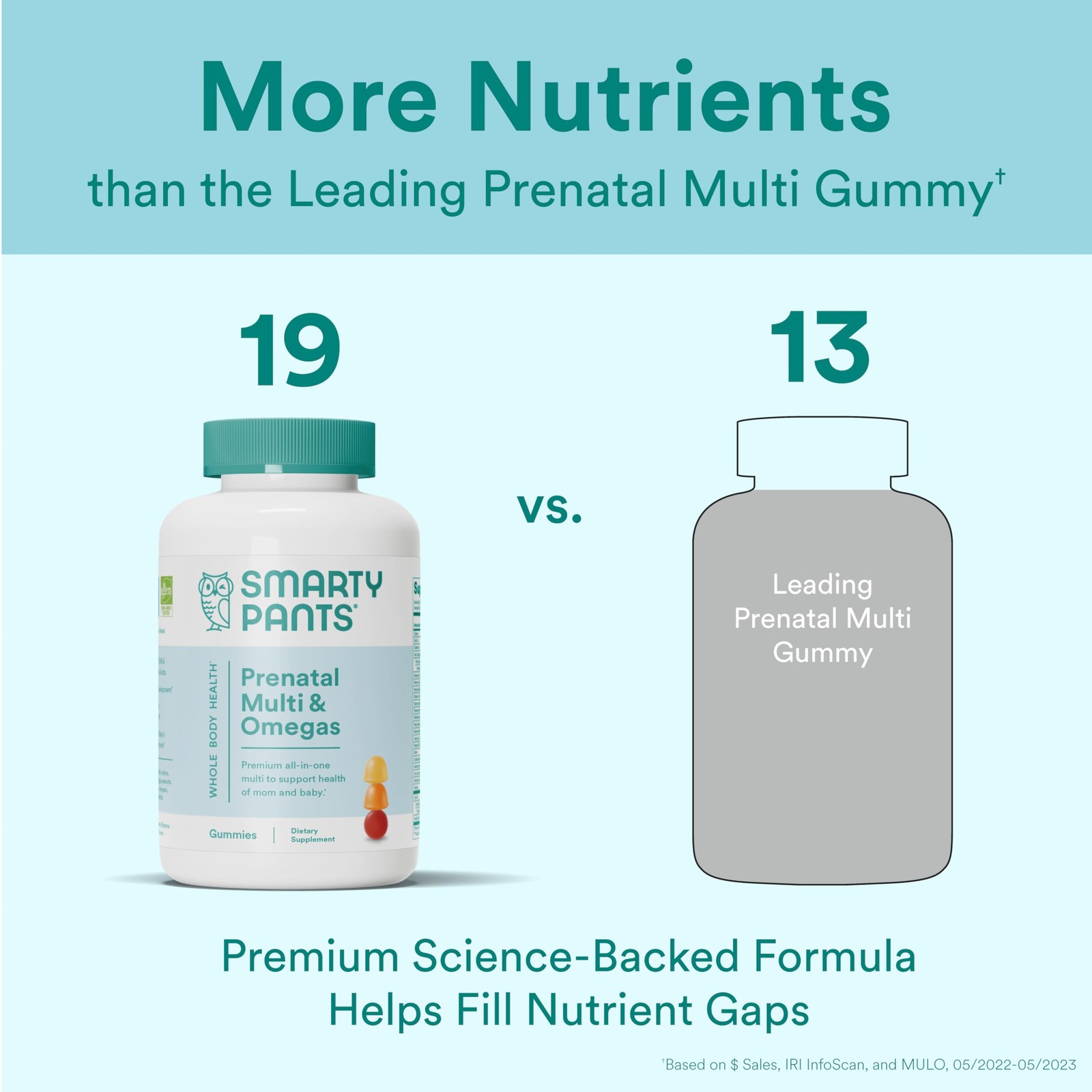 SmartyPants Prenatal Vitamins for Women, 20 servings, 80 Count, Red