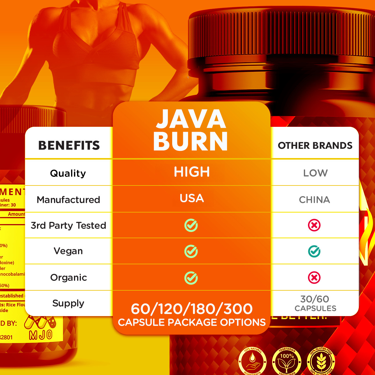 (5 Pack) Javaburn Advanced Support Maximum Strength Formula Java Burn 300 Caps