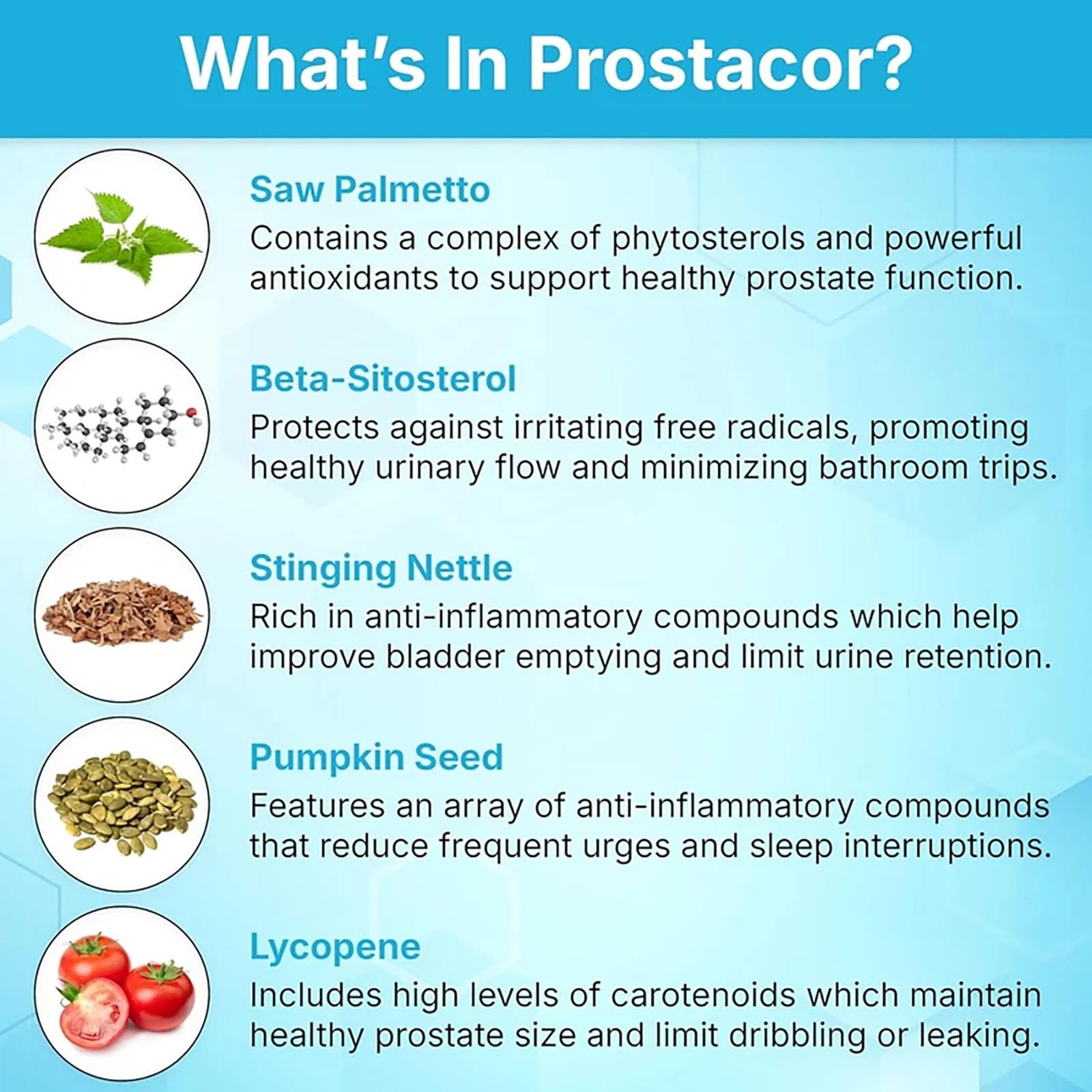 Prostacor – Natural Prostate Support Supplement – Non-GMO, Vegan, Gluten-Free