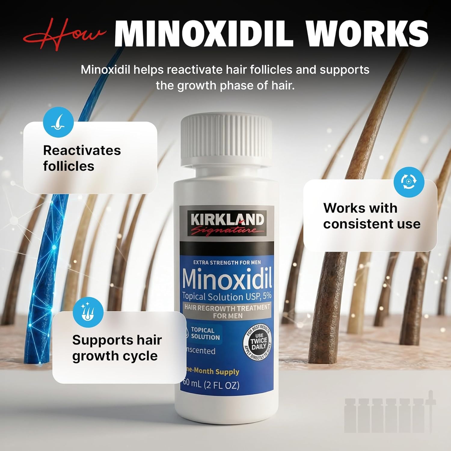 Kirkland Minoxidil 5% Men Hair Regrowth 6 Month Supply EXP 2027+