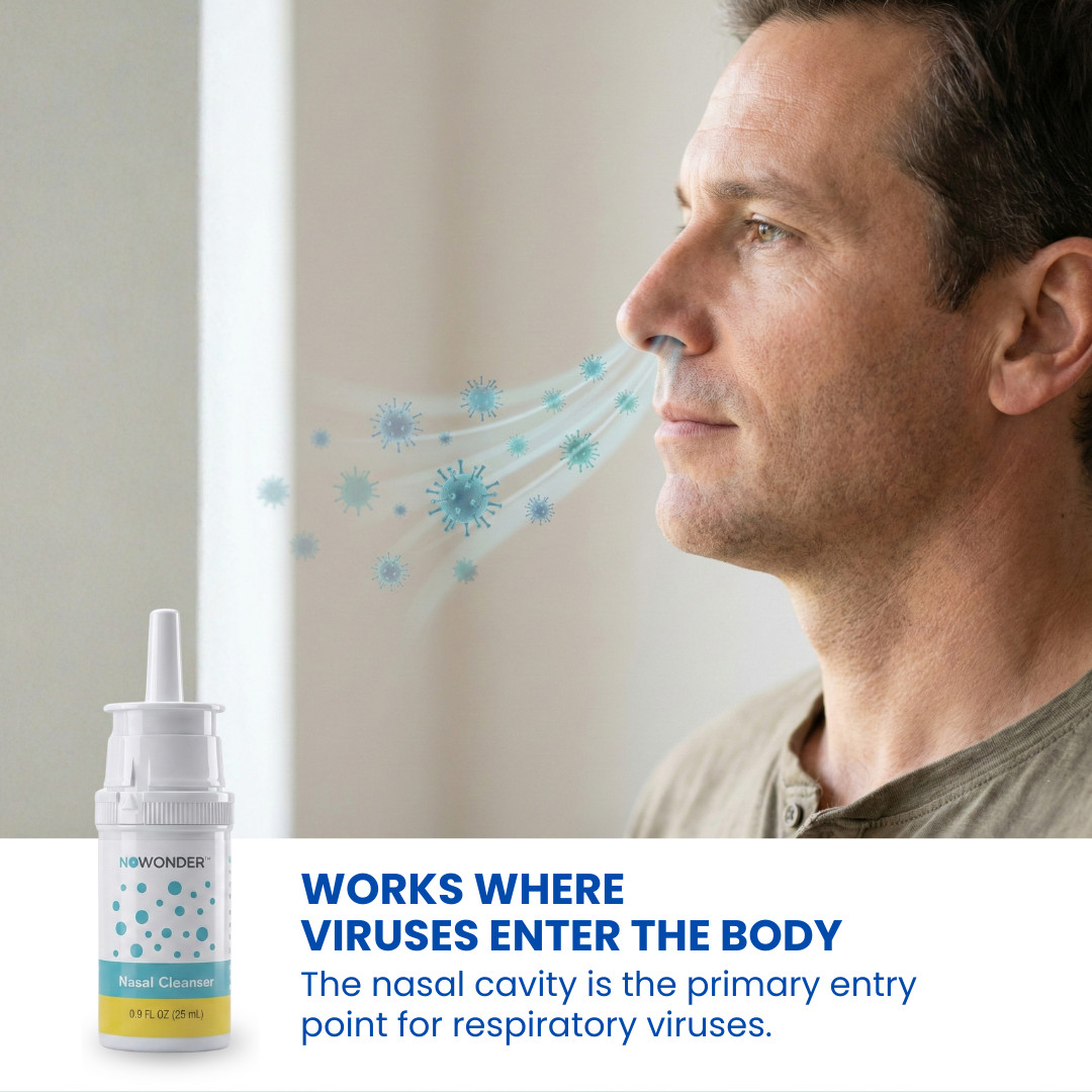 4-PACK Enovid SaNotize Nasal Spray Cleanser Powered by Nitric Oxide