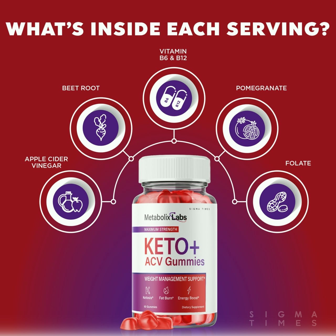 (3 Pack) Metabolix Labs Keto Gummies, Metabolix Labs Keto ACV For Weight Loss