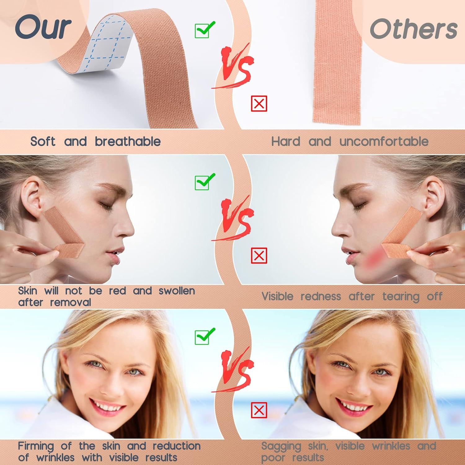 AURUZA 2 Rolls Facial Myofascial Face Lift Tape,Neck & Forehead Smooths Wrinkles