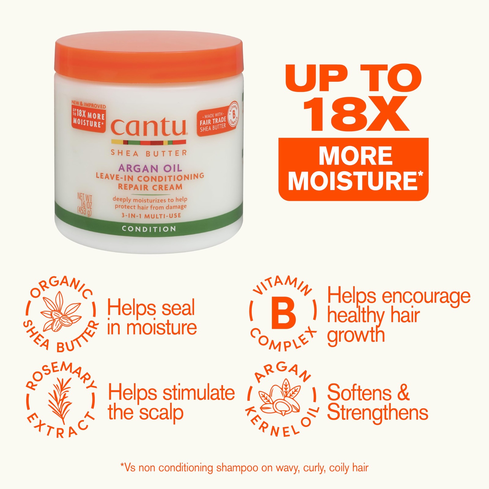 16 Ounce (Pack of 1), Cantu Argan Oil Leave in Conditioning Repair Cream, 16