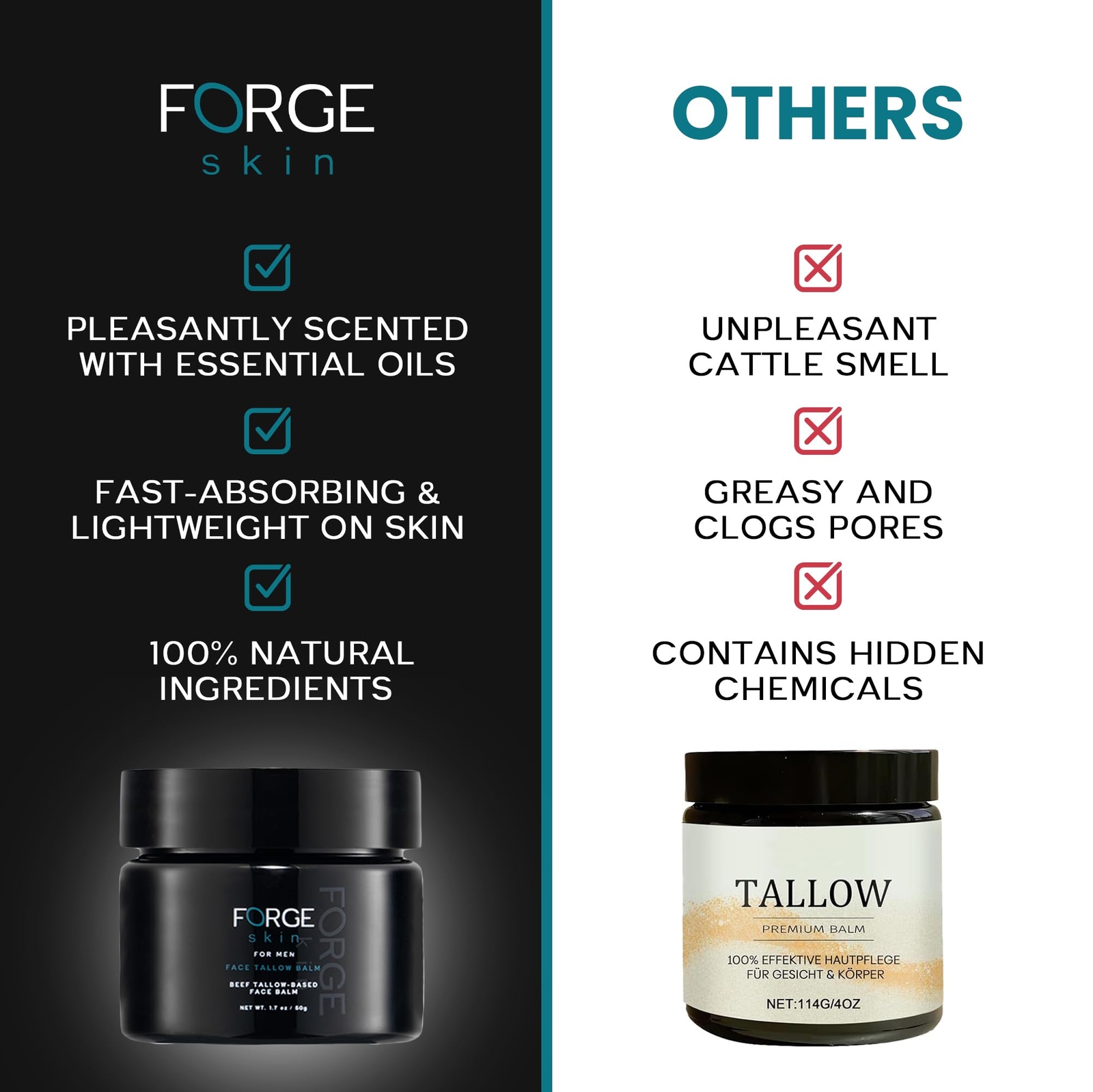 Forge Skin Men’s Wrinkle Defense Beef Tallow Balm for Skin | Beef Tallow for …
