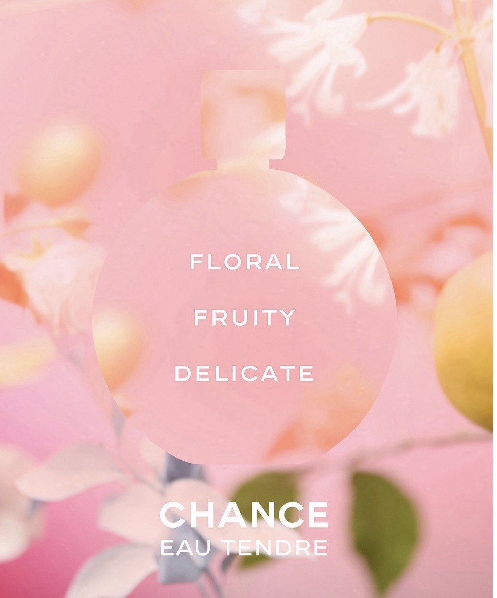 “Discounted “ CHANEL Chance Eau Tendre 0.7oz Women’s Eau de Toilette – 3 Piece
