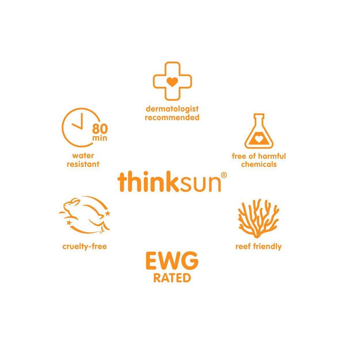 thinkkids All Sheer Mineral Sunscreen Spray with Zinc Oxide- Water SPF 50 – 6oz