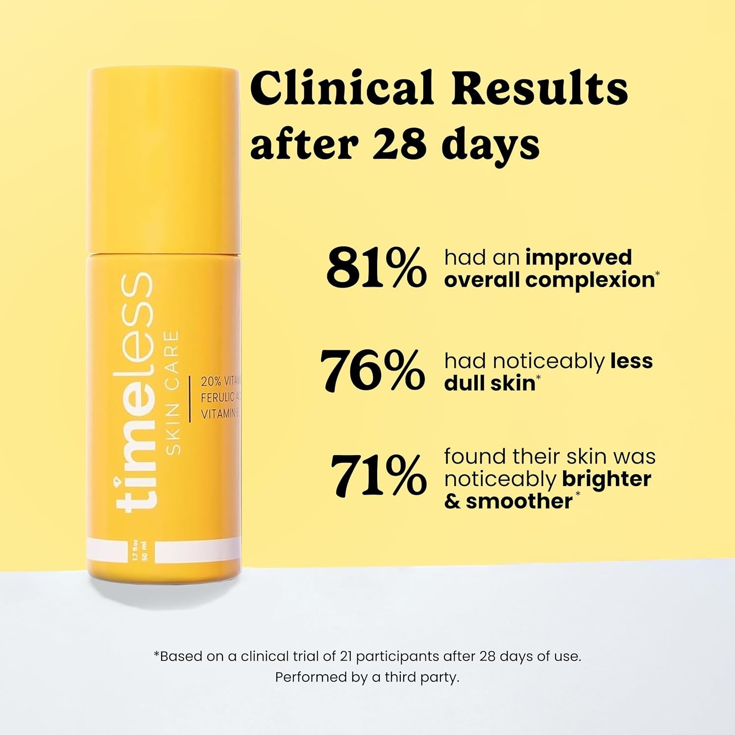 Timeless Skin Care Vitamin C Serum with Vitamin E & Ferulic Acid – Brightening S