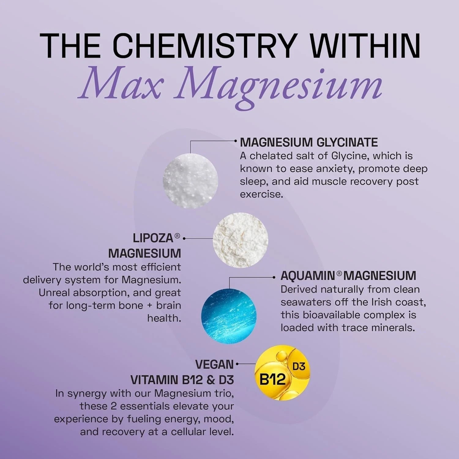 Ace Blend Max Magnesium Glycinate 1600mg Triple Complex 60 Vegan Tablets