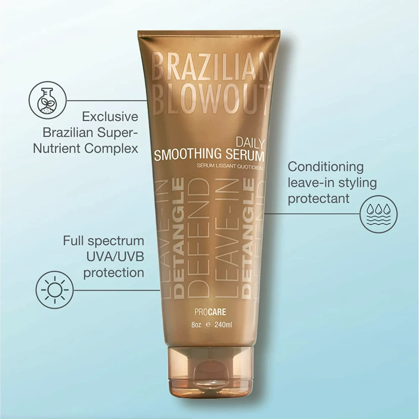 Brazilian Blowout Daily Smoothing Serum, 8 Fl Oz