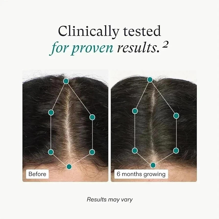 Women’S Hair Growth Supplements, Ages 18-44, Clinically Proven for Visibly Thick