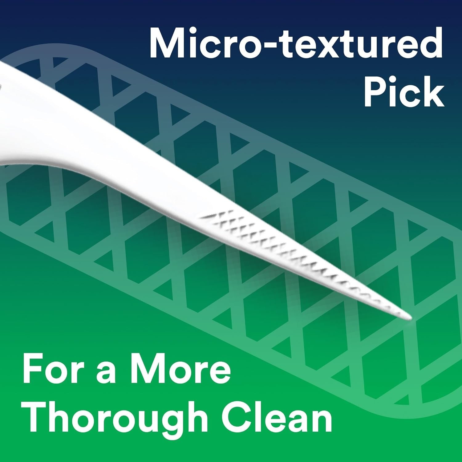 150 Count Dental Floss Picks – Mint Flavor, No Shred Design for Perfect Cleaning