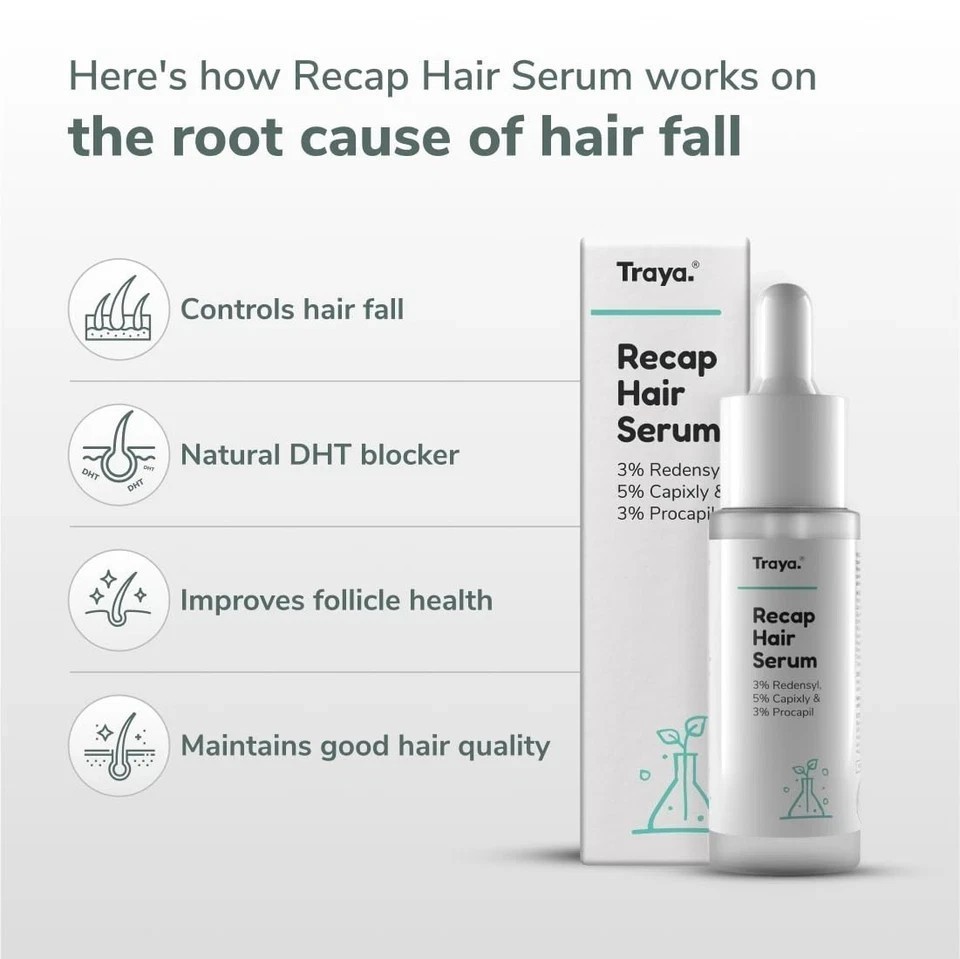 Hair Growth Serum For Increasing Thickness, Hair Fall Control & Growth(pack of2)
