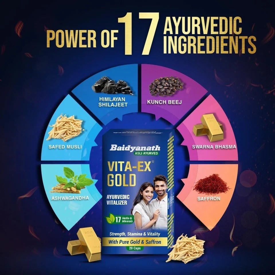 Vita ex Gold Boosts Vigor Vitality Strength, Power & Stamina – 20 Capsules