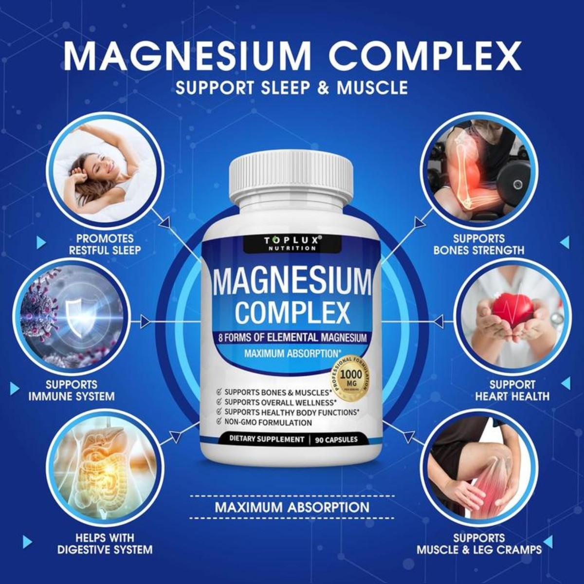 Magnesium Complex – 8 Forms for Sleep, Muscle & Bone Support,, 90ct