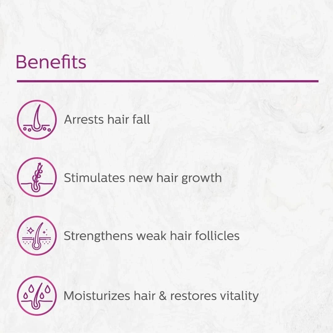 Glenmark BONTRESS Pro Hair Serum, 60 ml Pro -Lipo Neo Technology