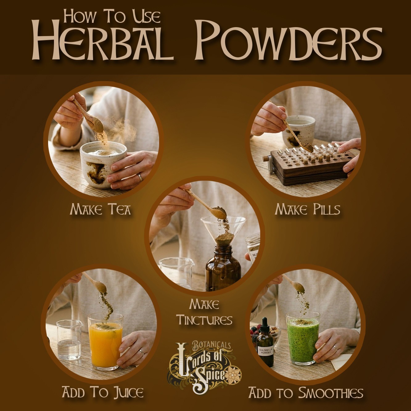 Womens Wellness Herbal Blend – Hhormonal balance Menstrual Health Fertility USA