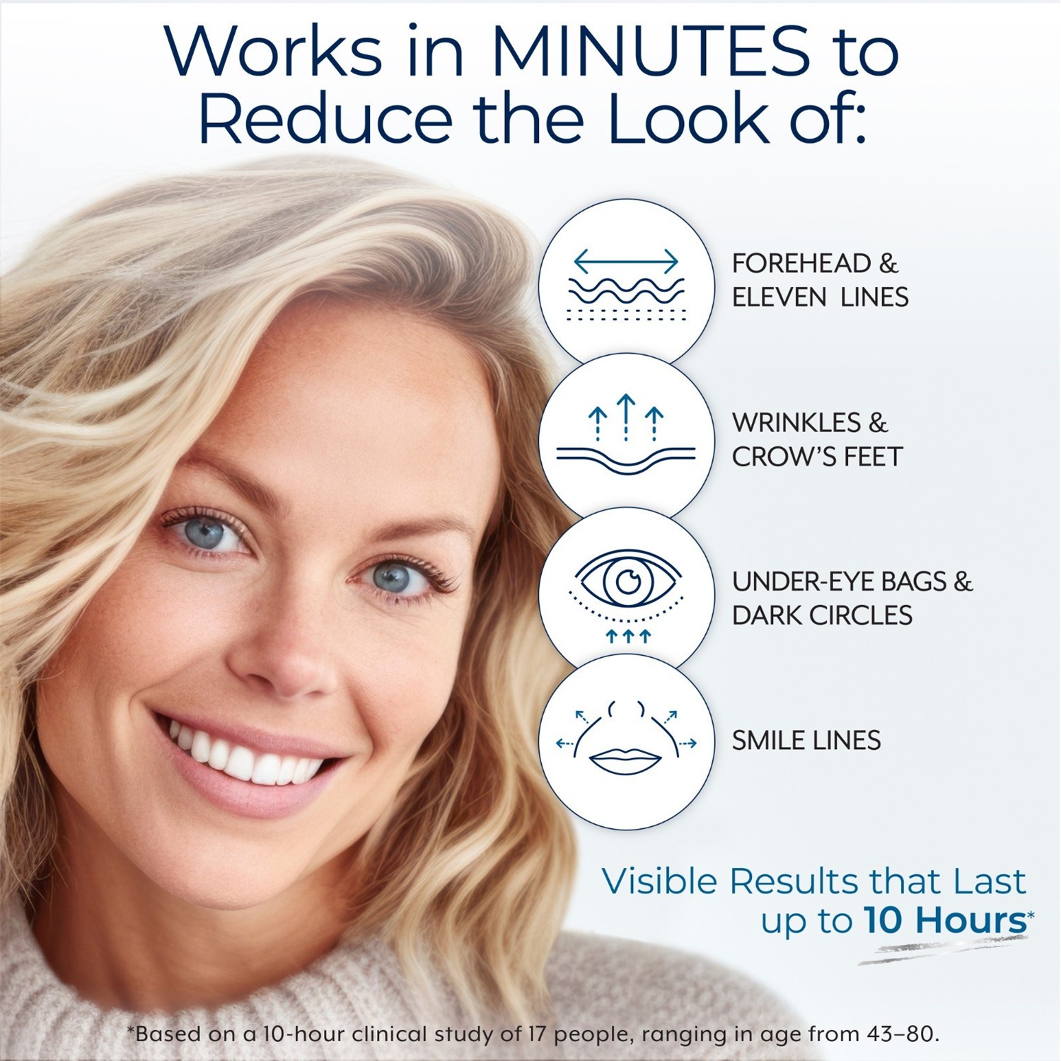 3X Plexaderm Rapid Reduction Eye Serum – Visibly Reduces Under-Eye Bags,Wrinkles
