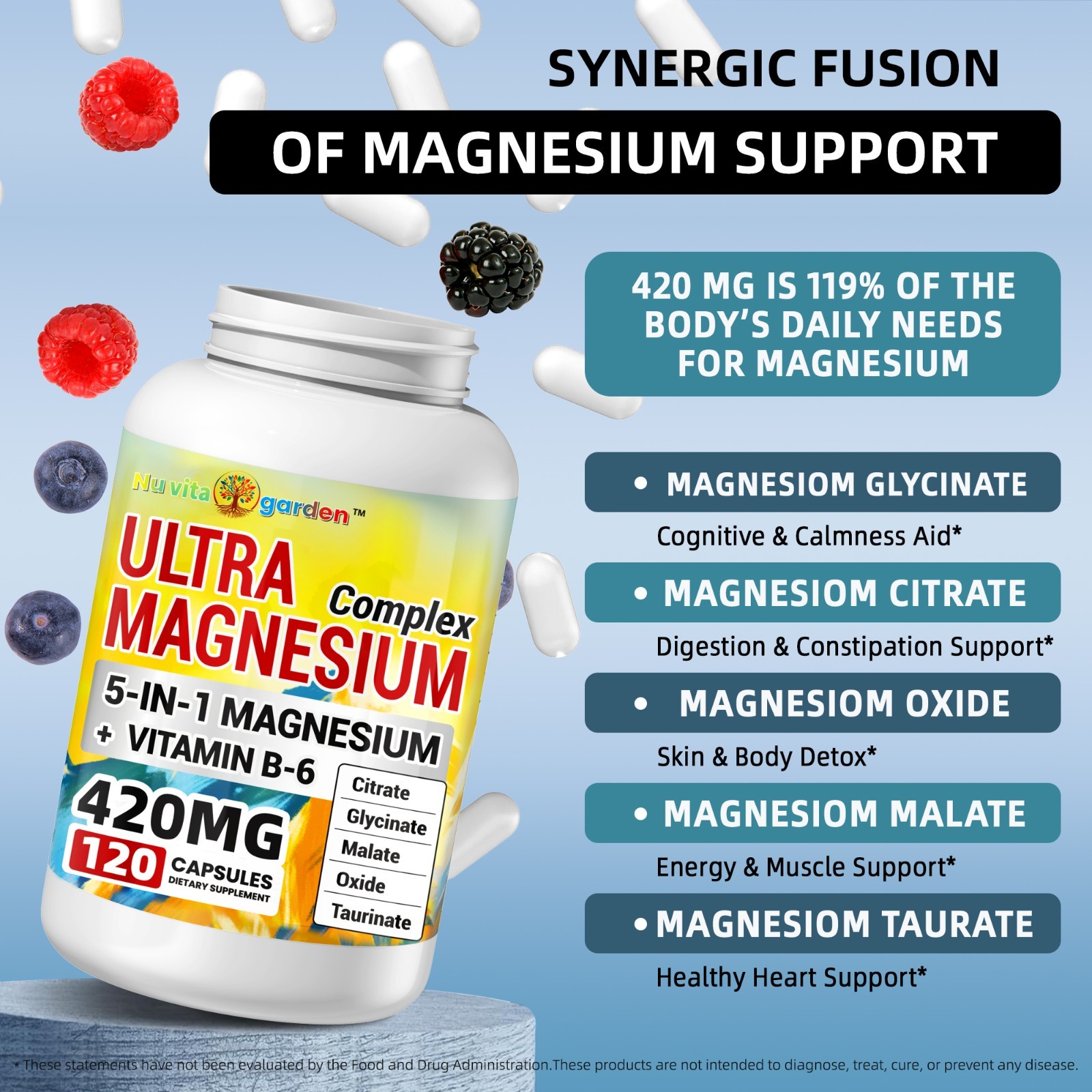 5-in-1 Magnesium Complex 420mg, 120 Veggie Capsules – 60 Days Servings